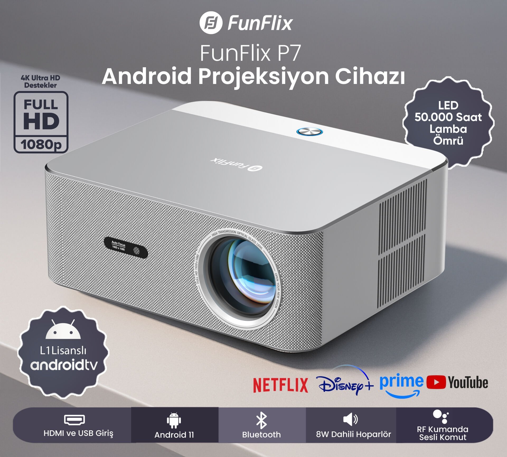 funflix-p7-giftbox-design.jpg funflix p7 giftbox design